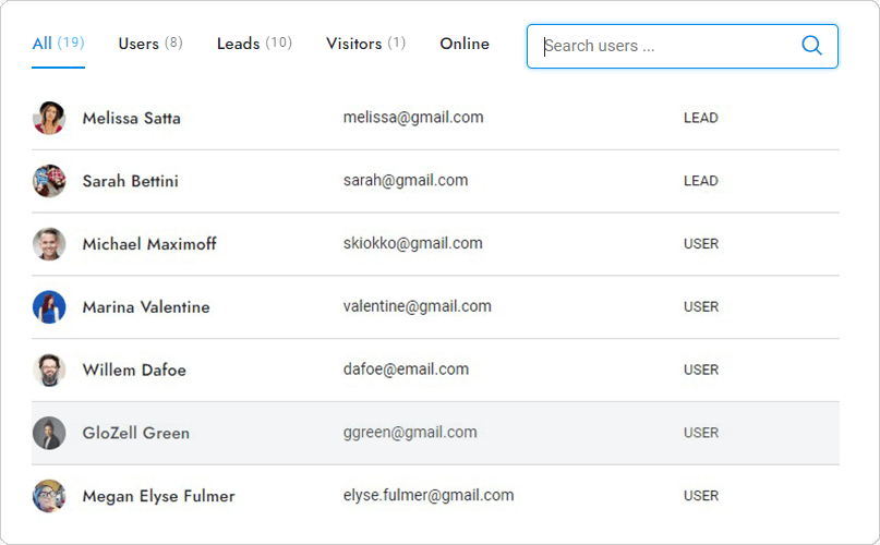 Users table